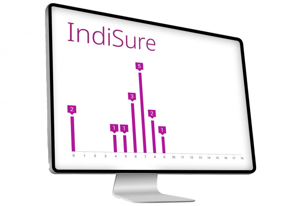 IndiSure ELISA Software single-user (12 months)